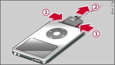 Scollegamento della spina del cavo adattatore dall'iPod